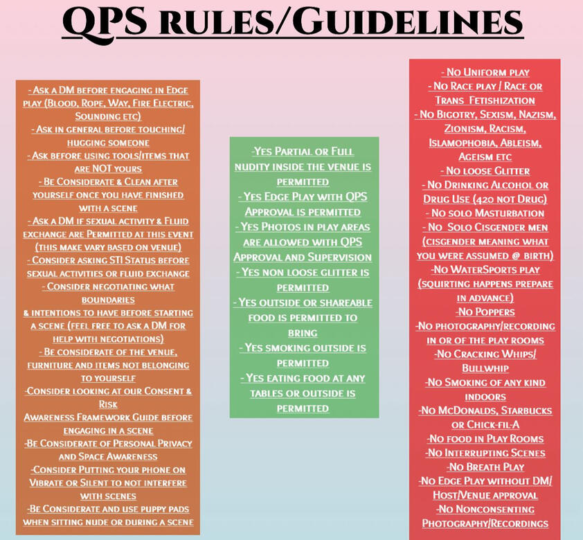 QPS Rules/Guidelines QPS Rules/Guidelines